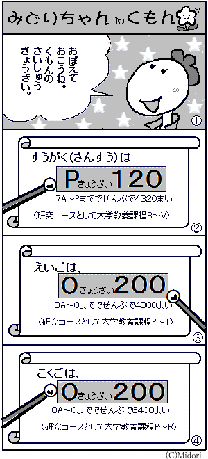 つくしんぼひろば・まんが